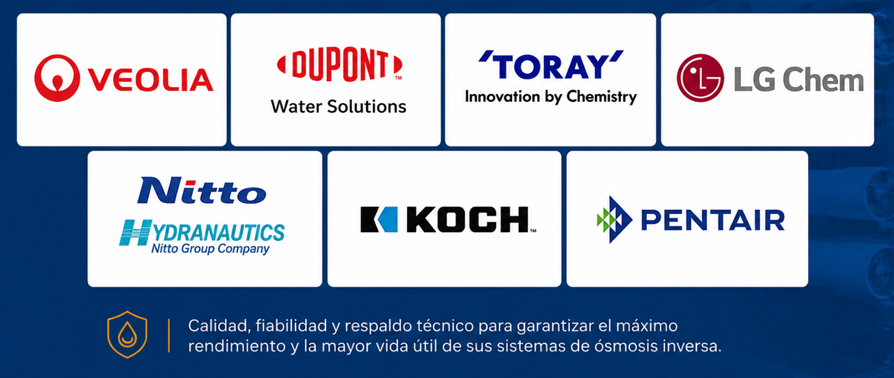 logos membraneros